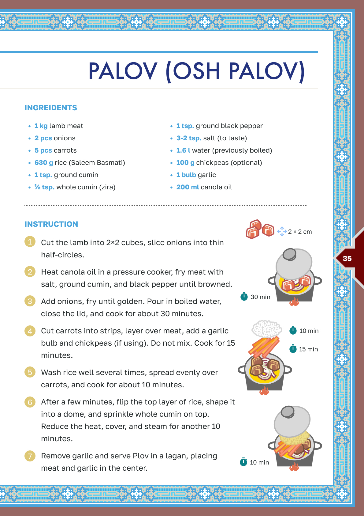 The Central Asian Cookbook page 24