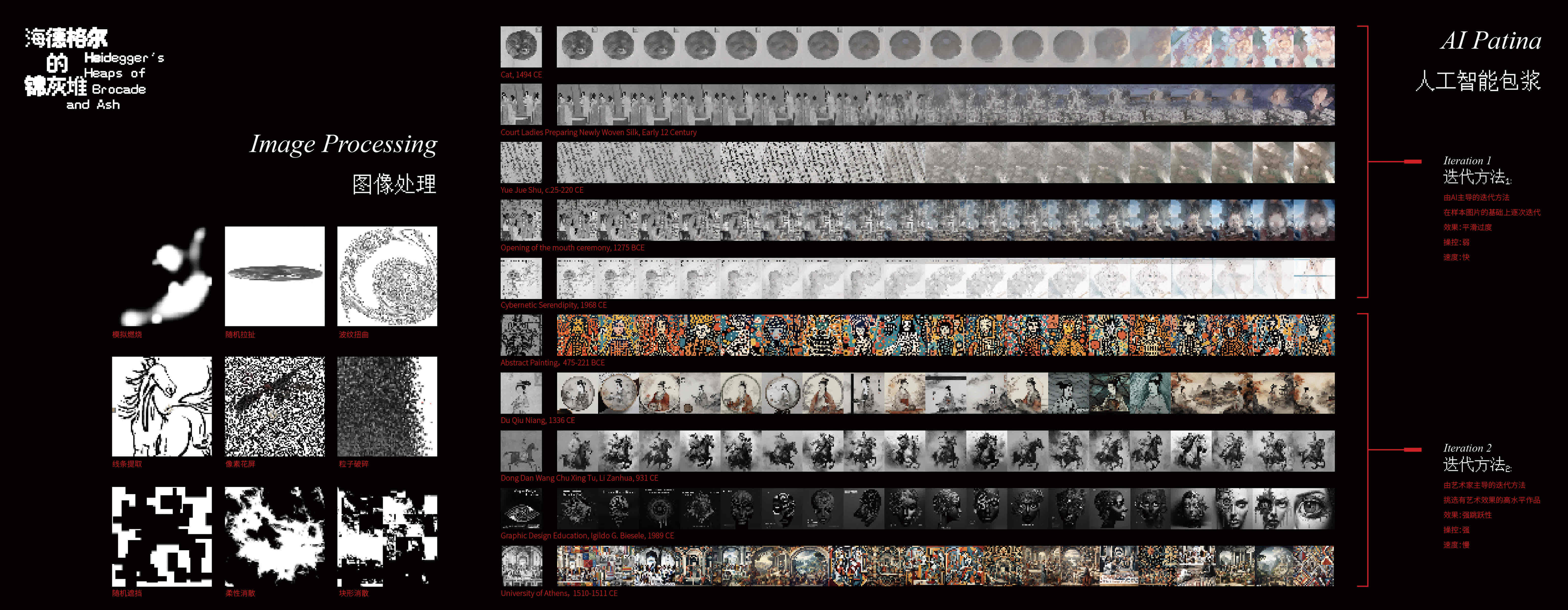 AI patina visual study combining layered textures