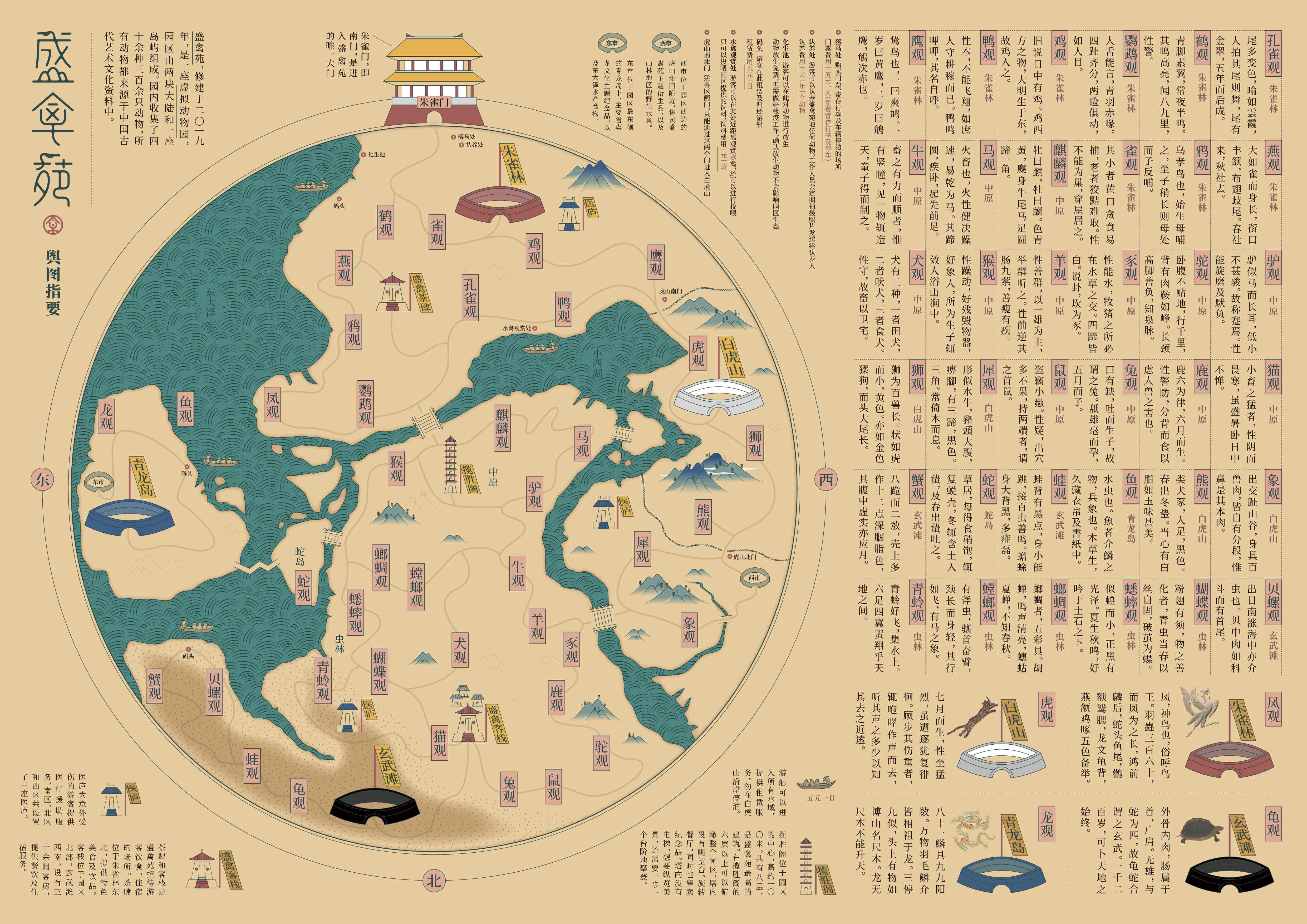 Map detail showing animal exhibits